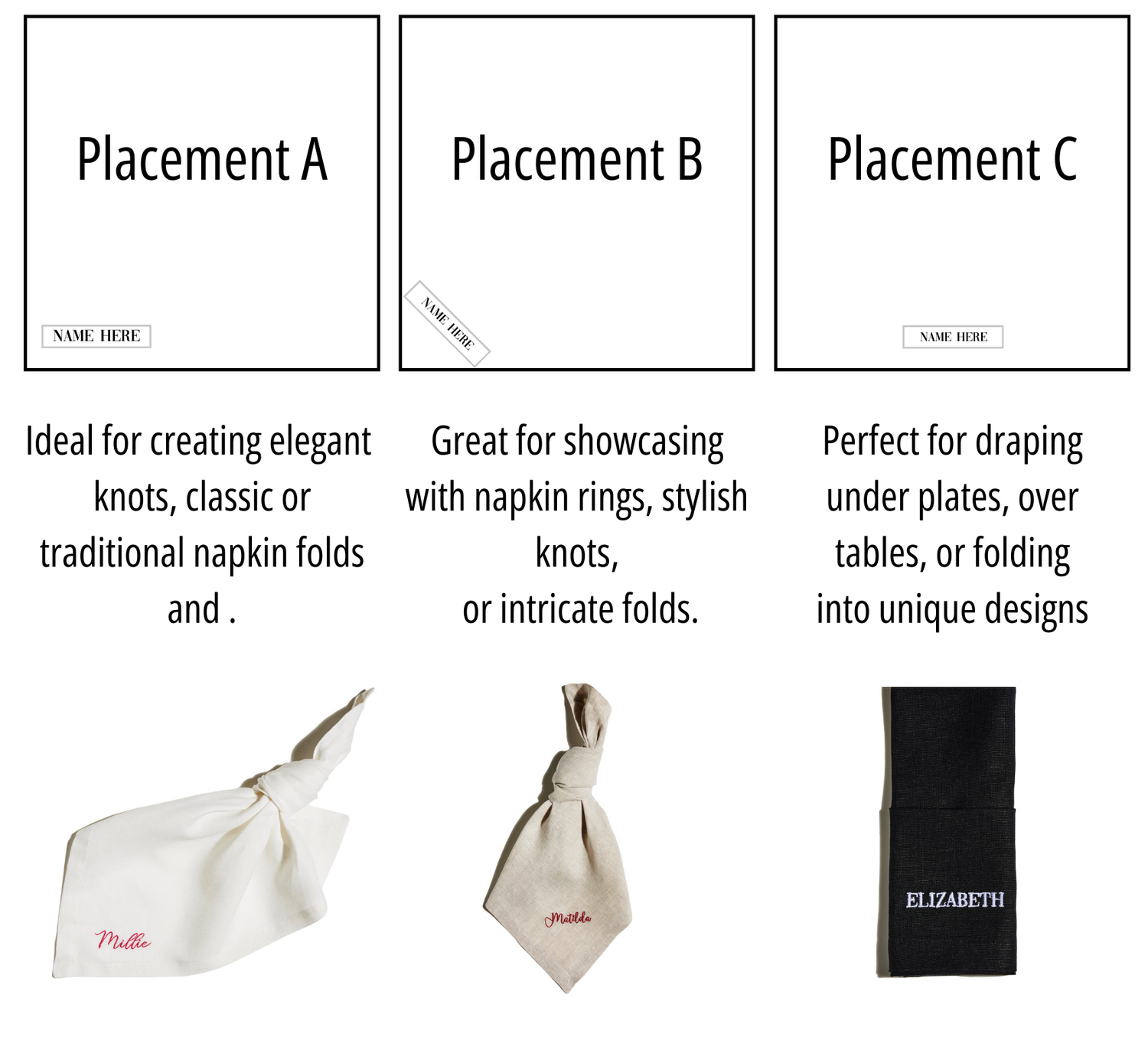 Design placement guide showing embroidery positions A, B, and C for personalised napkins, with examples and fold suggestions